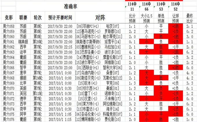 保健品 第565页