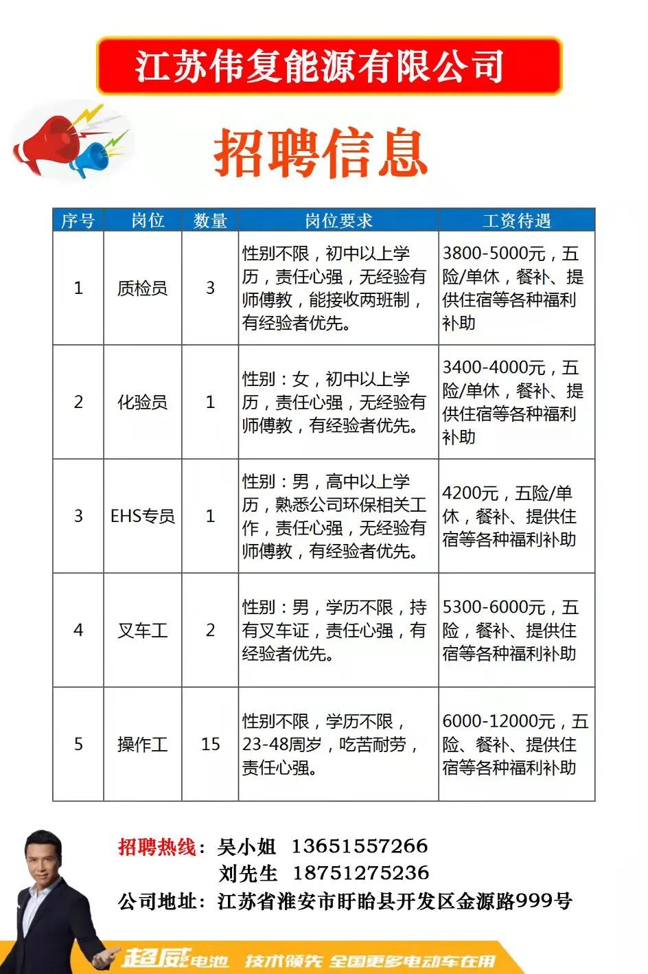 绿色经典精盛青稞酒 第540页