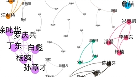 保健品 第556页