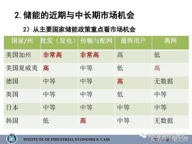 绿色经典精盛青稞酒 第534页