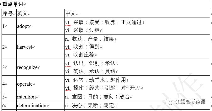 49888.cσm查询澳彩资料最新版本优势,现代化解析定义_RUA49.953量身定制版