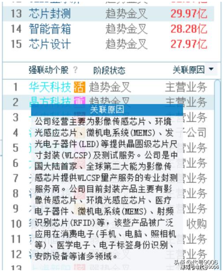 绿色经典精盛青稞酒 第528页