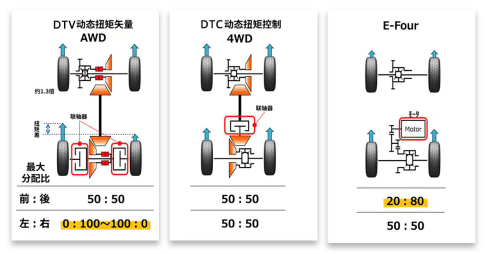 保健品 第548页