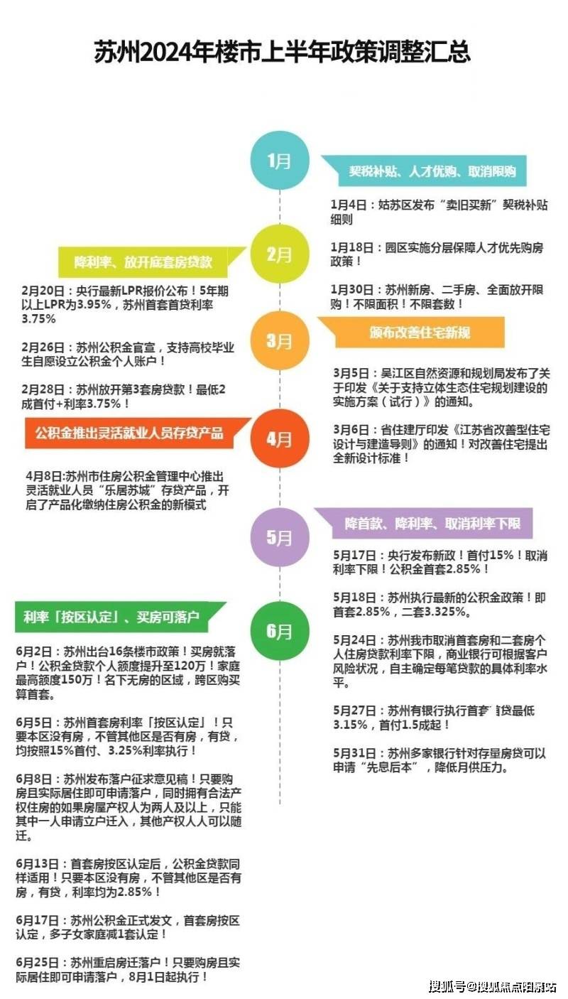 白酒 第547页