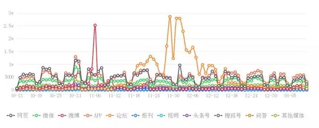 绿色经典精盛青稞酒 第510页