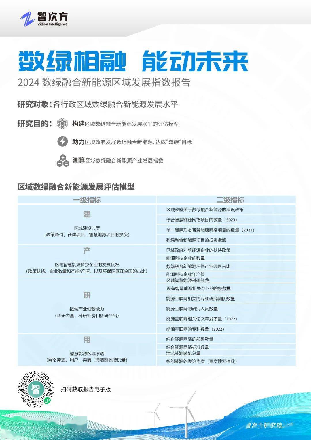绿色经典精盛青稞酒 第503页