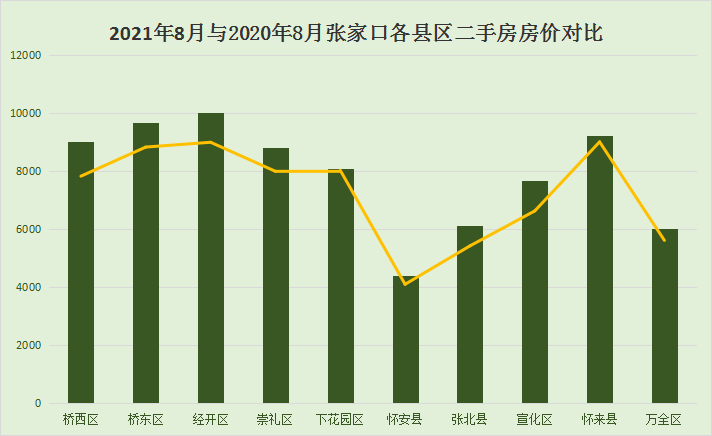 绿色经典精盛青稞酒 第484页