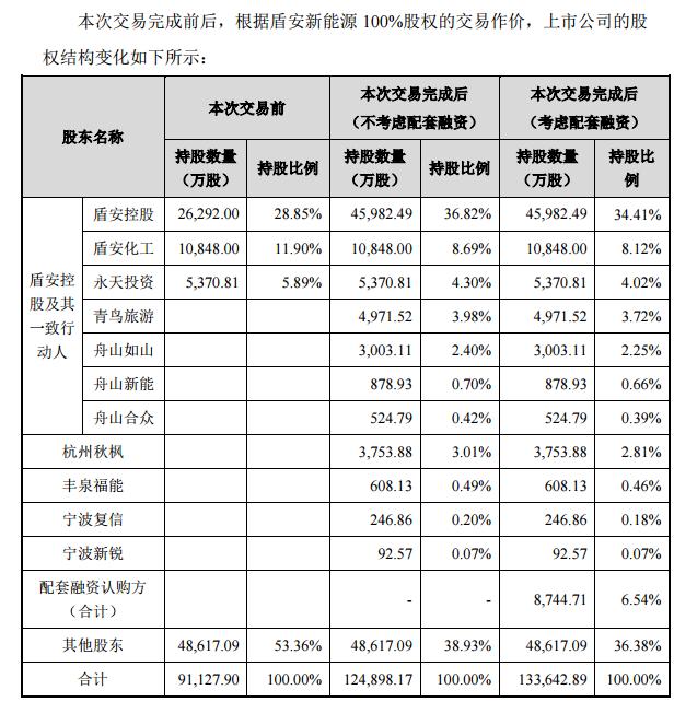 绿色经典精盛青稞酒 第472页