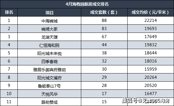 保健品 第488页