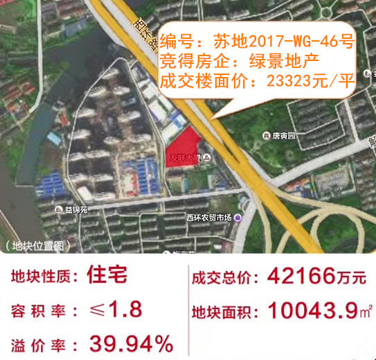 苏州平江新城最新动态更新