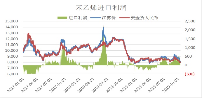保健品 第479页