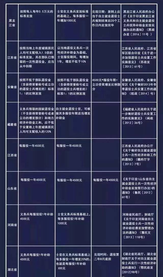 保健品 第458页