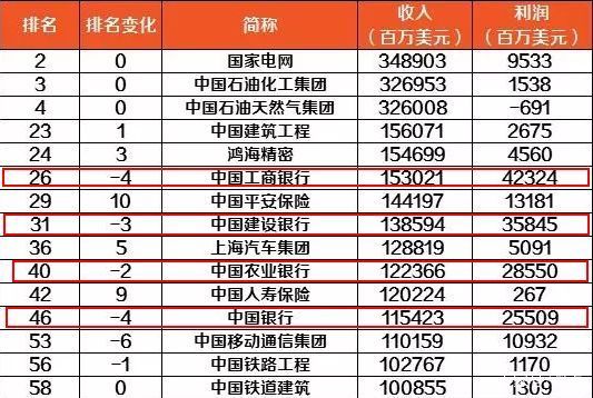 绿色经典精盛青稞酒 第416页
