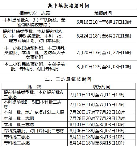 白酒 第437页