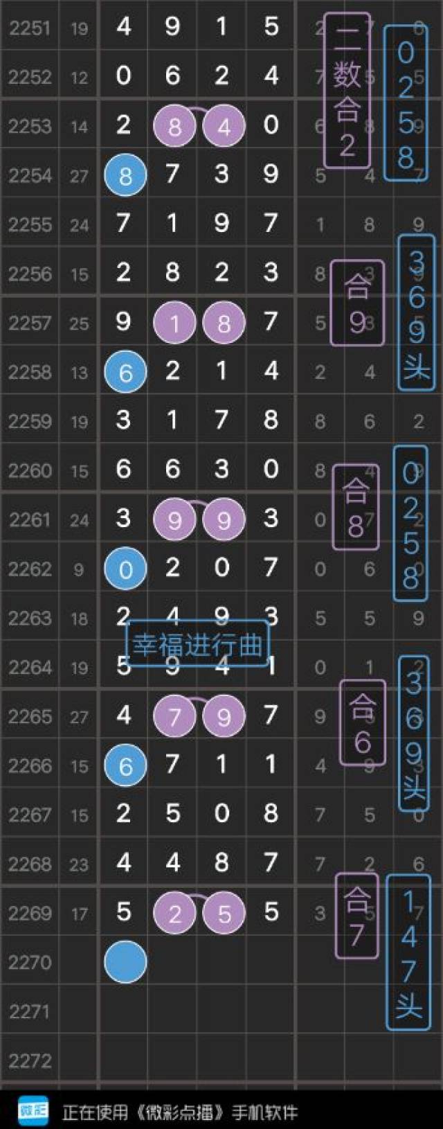 保健品 第431页