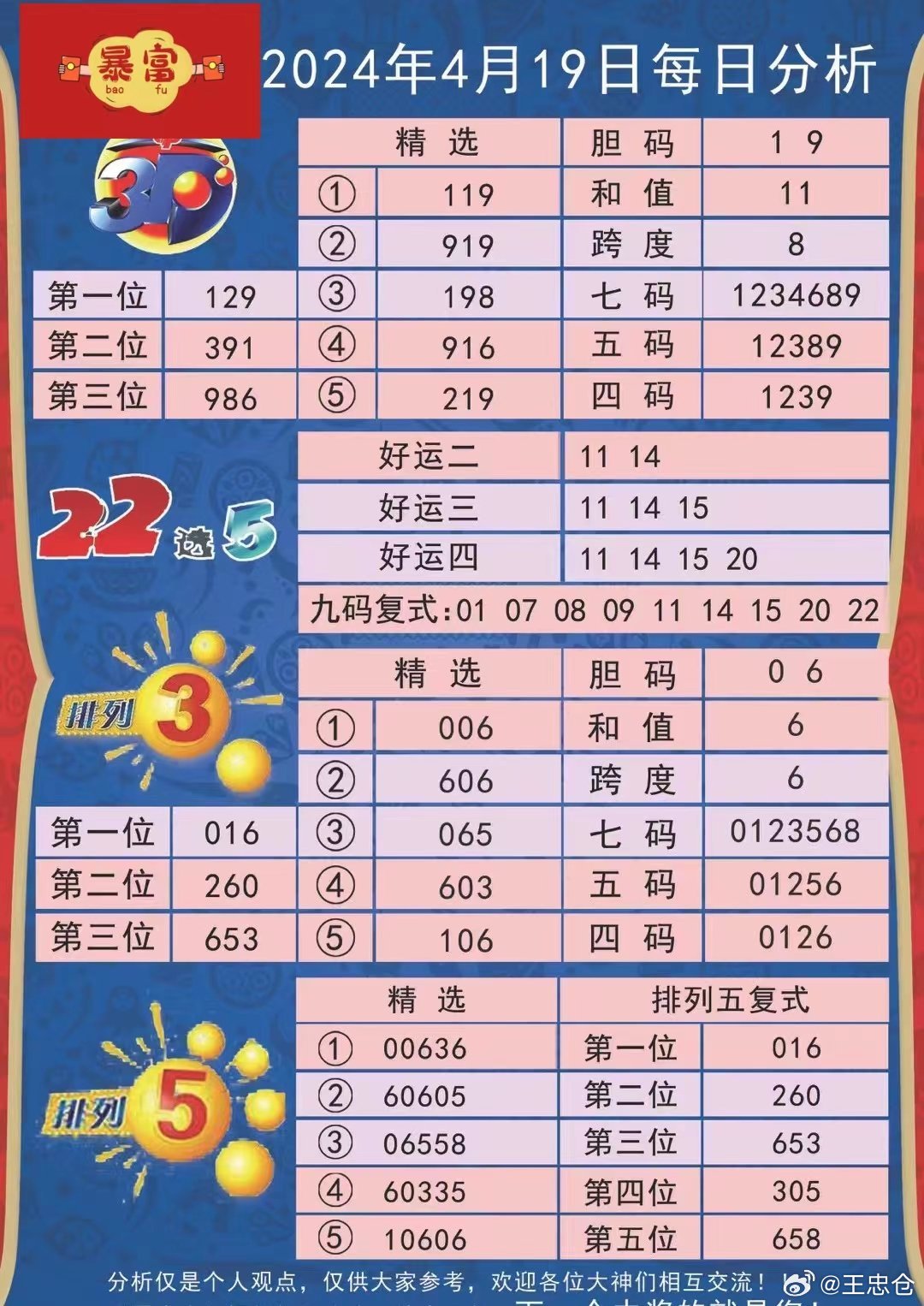 白酒 第432页