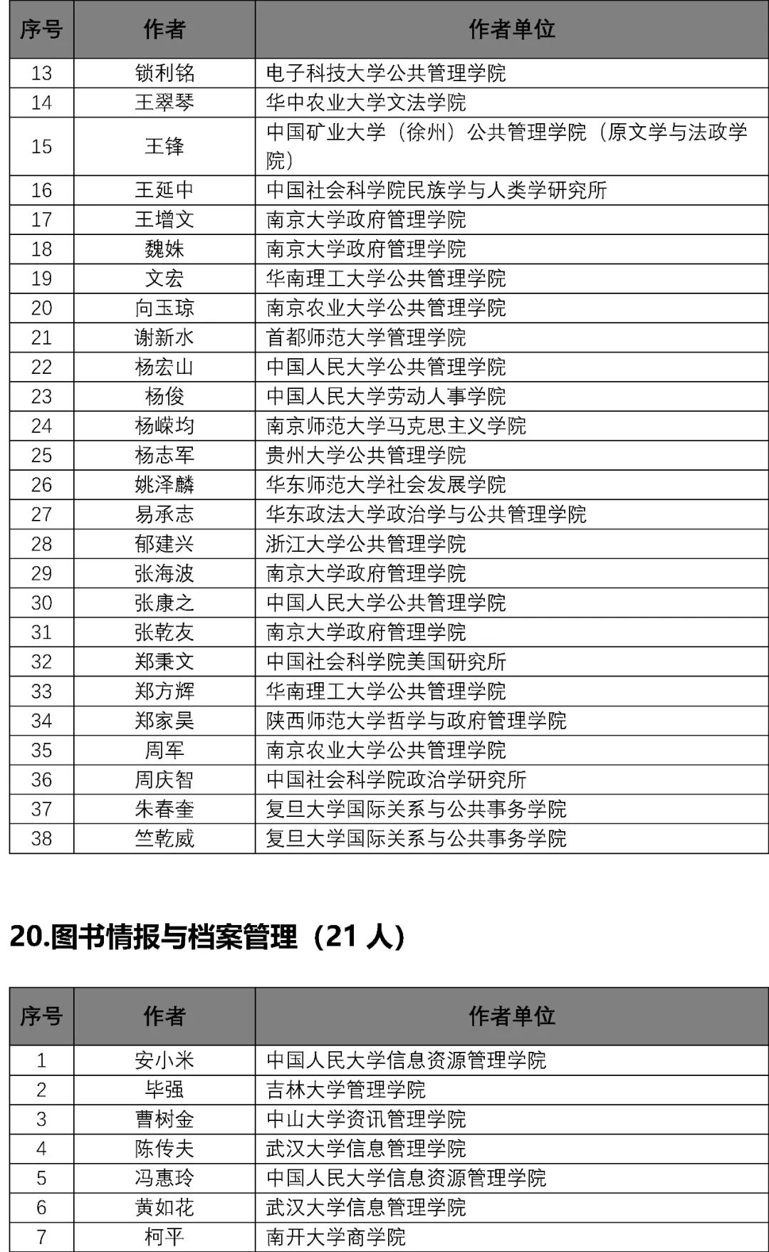 绿色经典精盛青稞酒 第408页