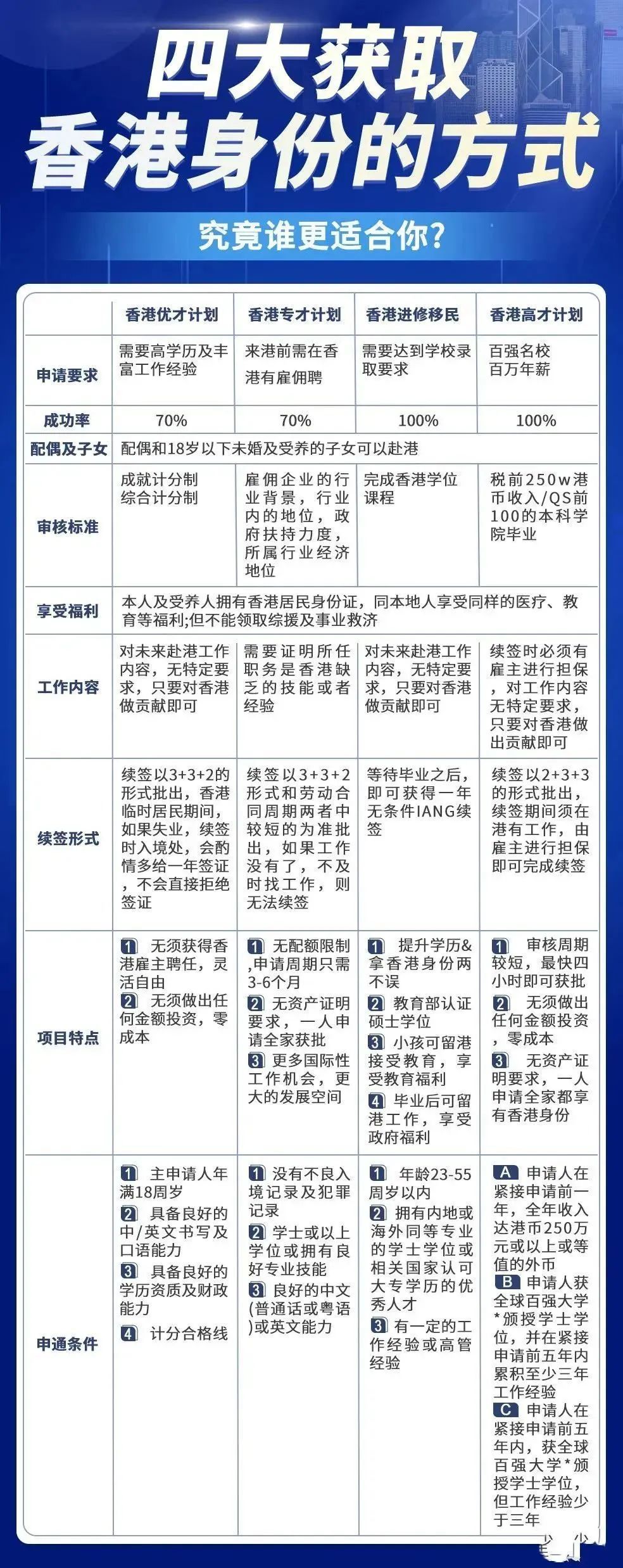 白酒 第428页