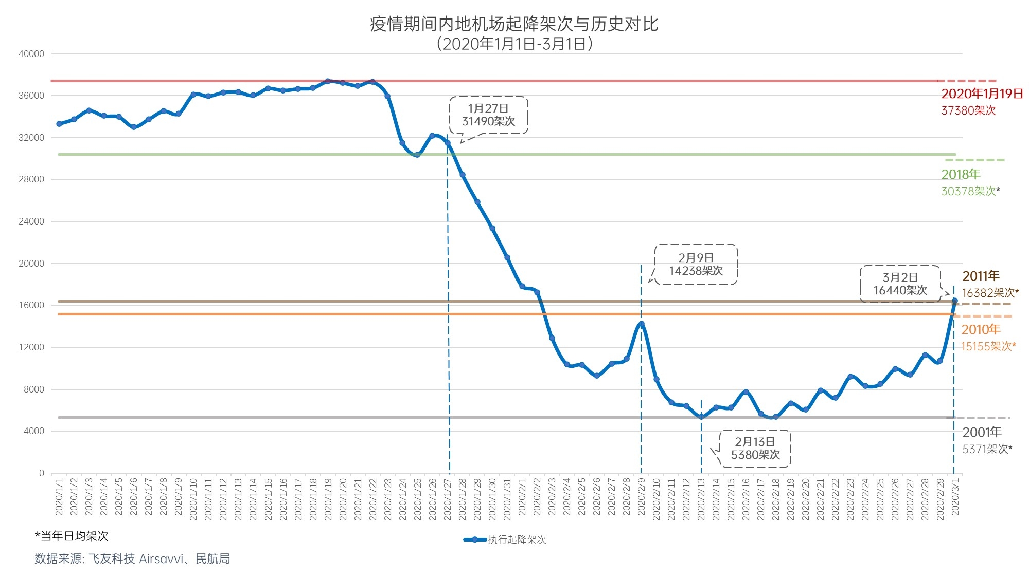 绿色经典精盛青稞酒 第402页