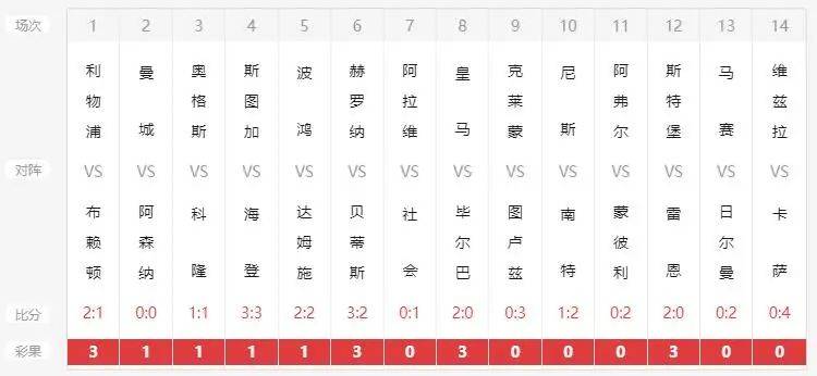 白酒 第422页