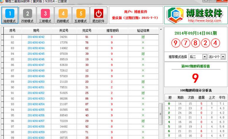 新奥彩历史开奖记录,科学解说指法律_发布版81.705