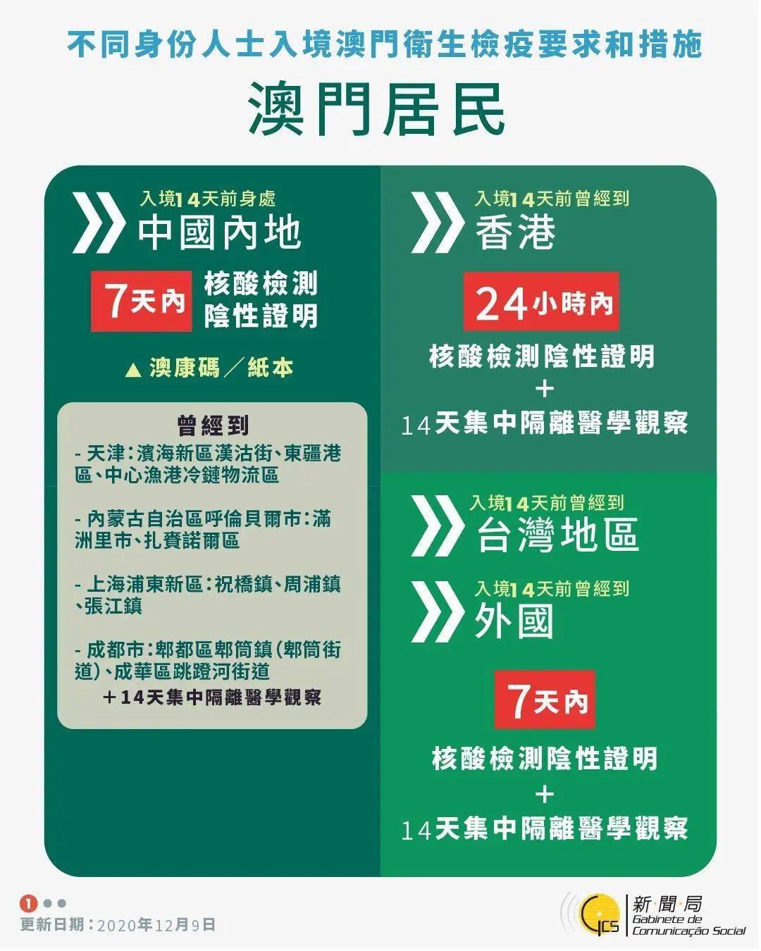 绿色经典精盛青稞酒 第389页