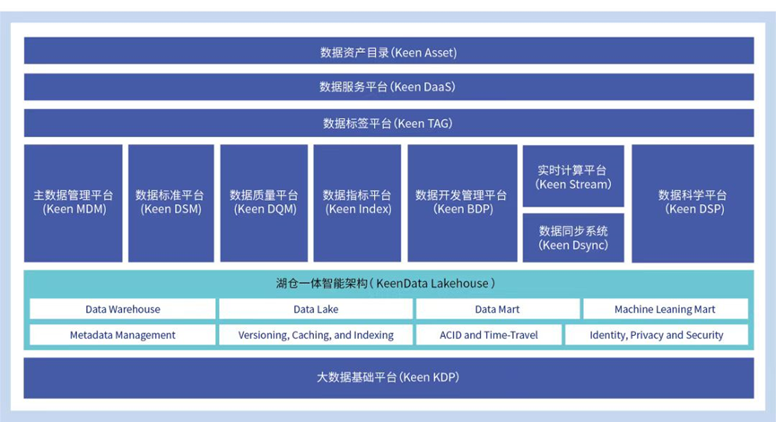 绿色经典精盛青稞酒 第384页