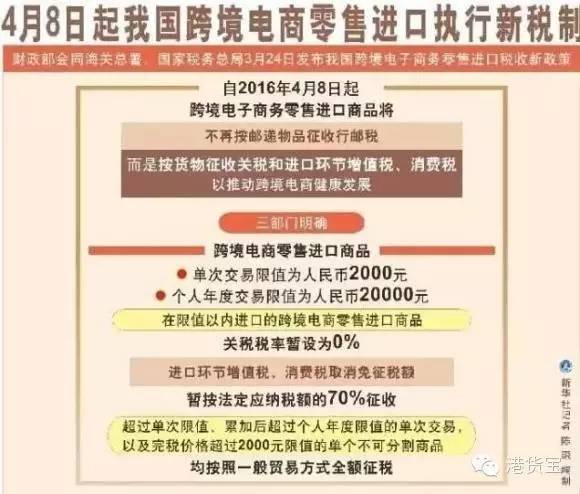 保健品 第393页