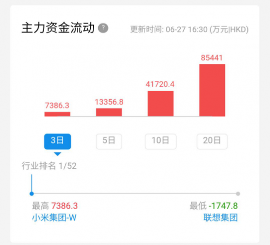 保健品 第386页