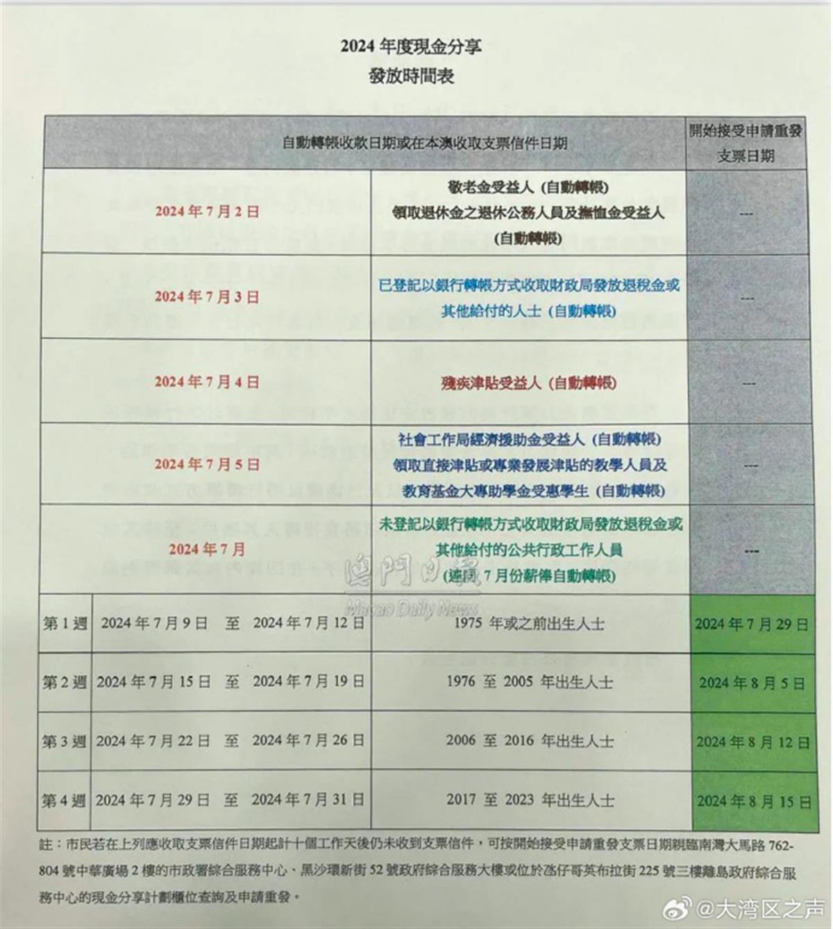 绿色经典精盛青稞酒 第367页