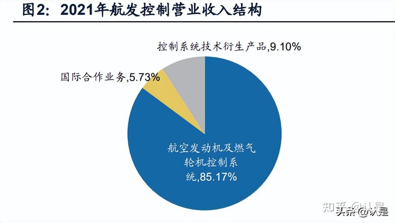 绿色经典精盛青稞酒 第366页
