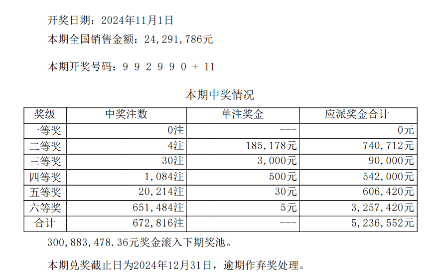 白酒 第384页