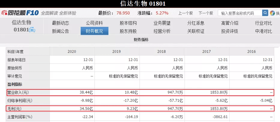 保健品 第378页