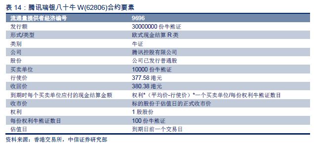 新澳历史开奖记录香港开,决策信息解释_性能版7.848