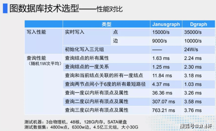 白酒 第370页