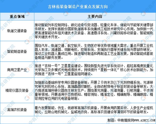 保健品 第366页