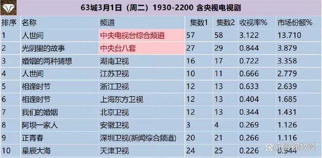 绿色经典精盛青稞酒 第347页