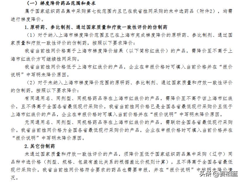 绿色经典精盛青稞酒 第318页