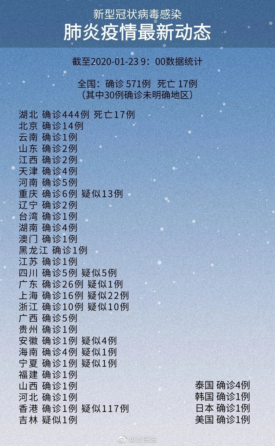 白酒 第342页