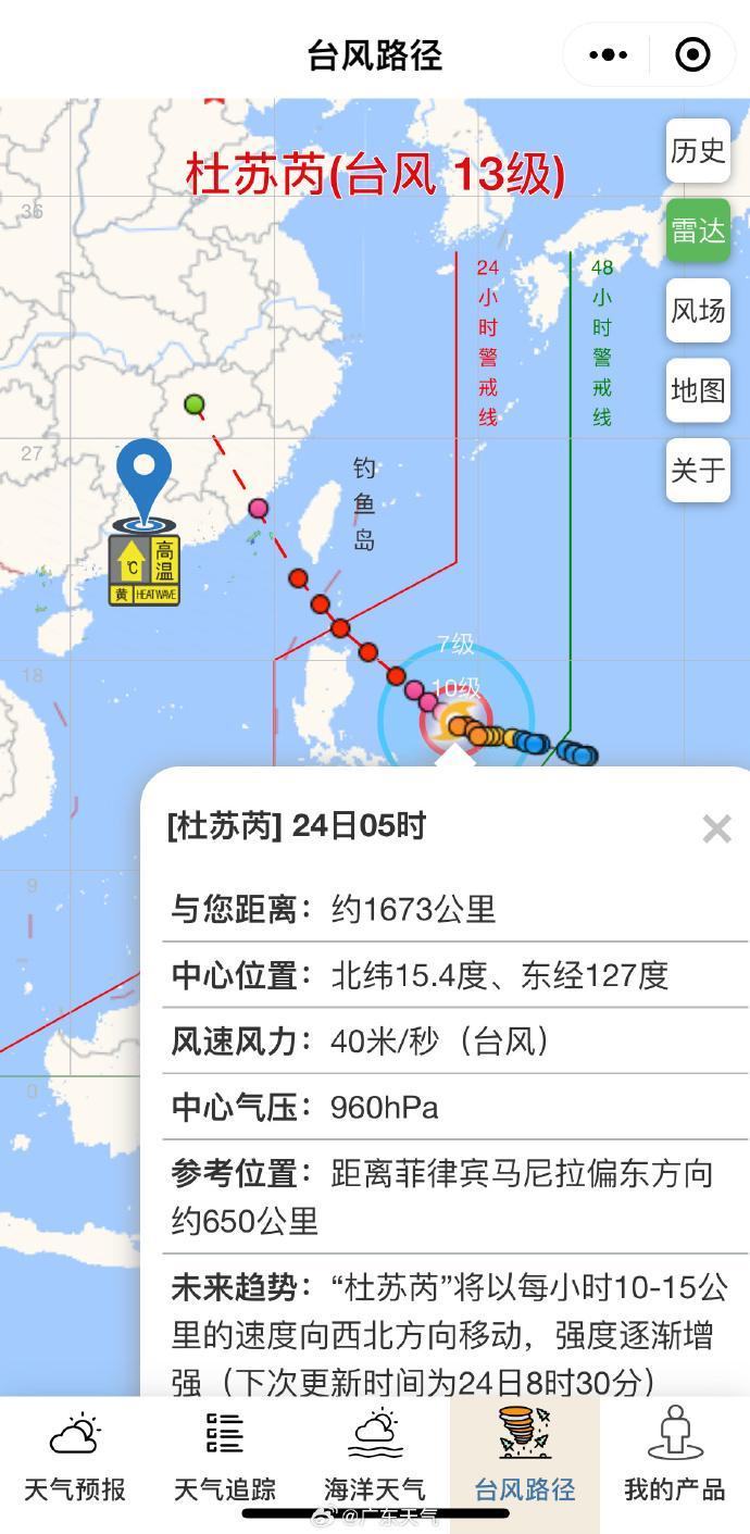 保健品 第310页