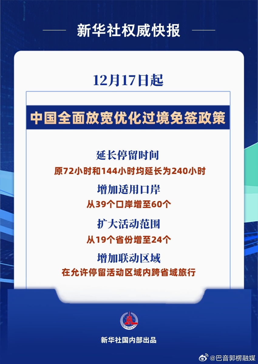 保健品 第296页