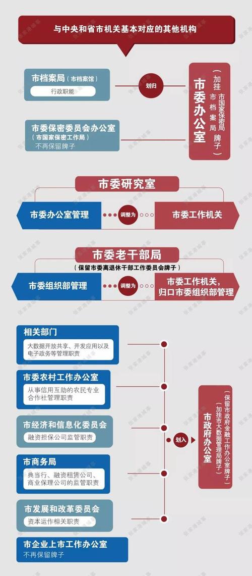 保健品 第291页