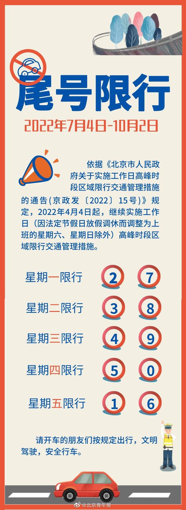 保健品 第284页