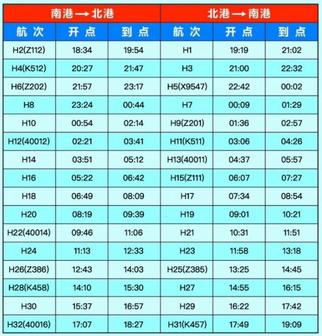 保健品 第272页