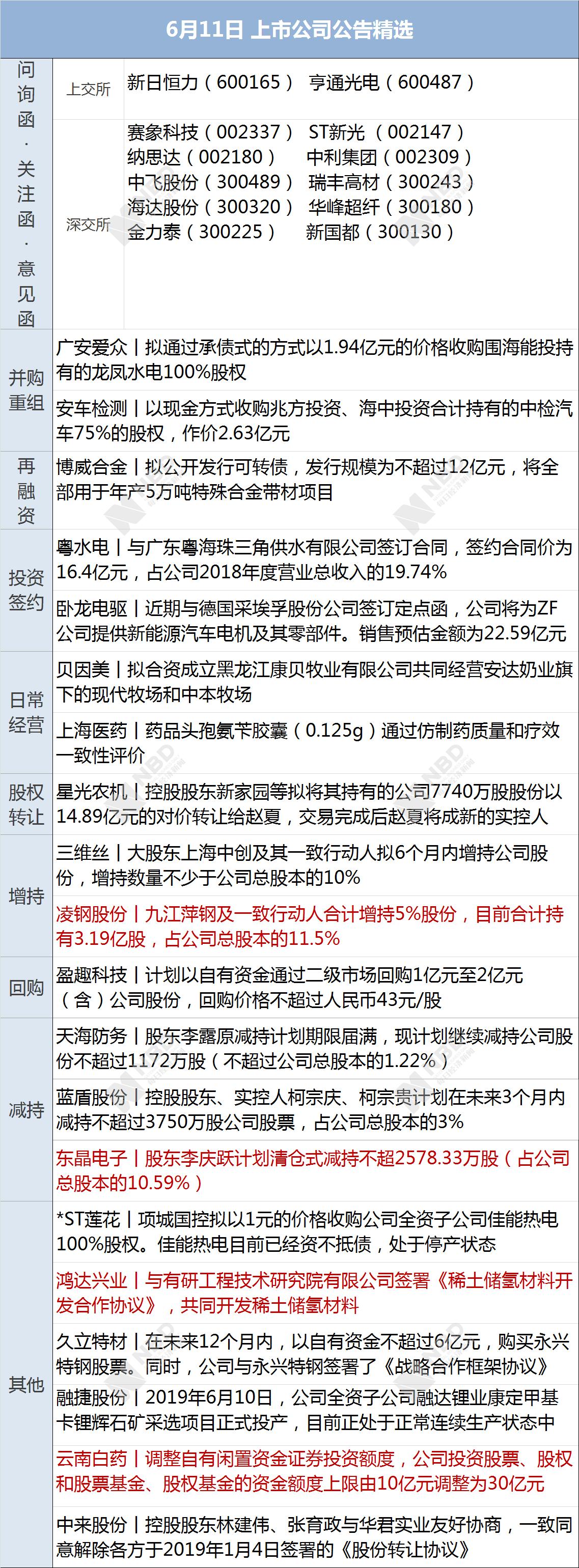 白酒 第291页