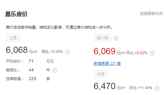 青州最新房价信息,青州最新房价信息,学习变化,拥抱自信与成就感的励志之旅