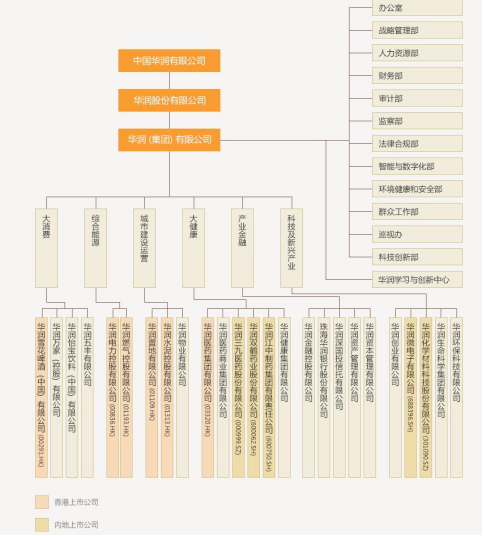 白酒 第263页