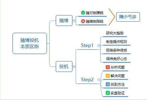 股票行情报表深度解析📈
