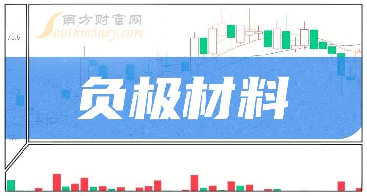 揭秘企业走向资本市场的关键步骤，上市公司材料详解