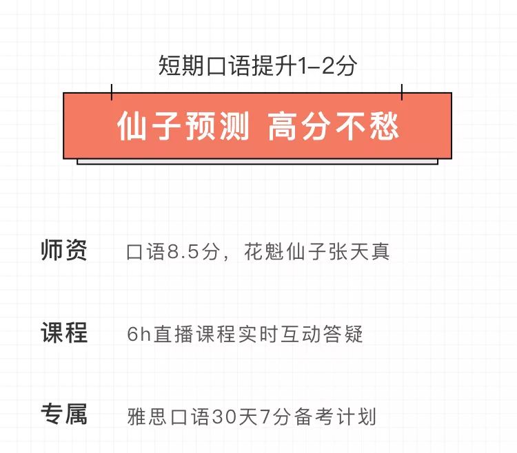 雅思口语最新趋势分析与预测